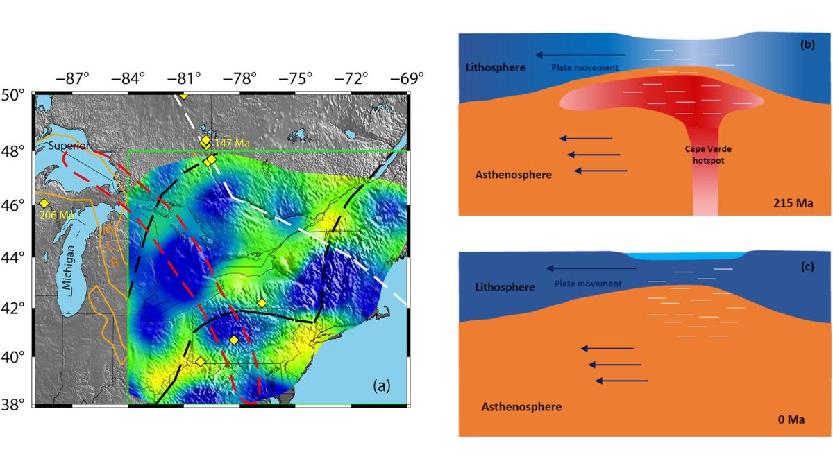 Ancient Geological Hotspot Linked to Great Lakes