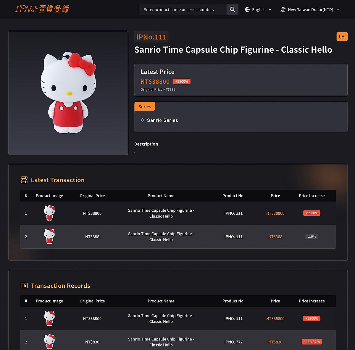 Ai System, Chips, and IPNo. Actual Price Registration for Authenticity Verification Officially Launch