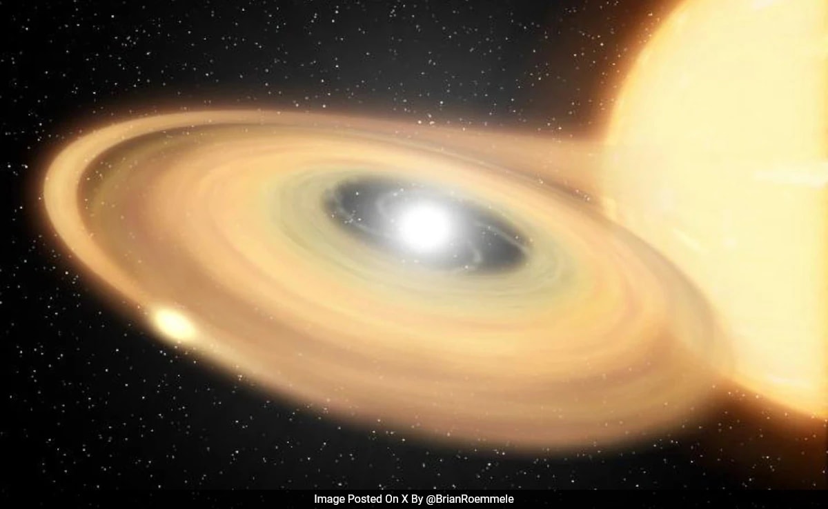 A Star Could Explode In Once-In-80-Year Event Next Week. What To Know