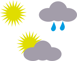 Weather symbols