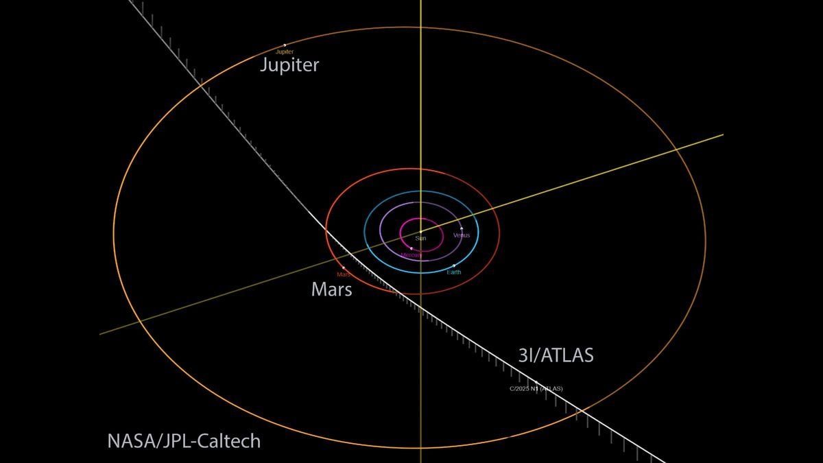 New Interstellar Object 3I/ATLAS Could Reveal Secrets of Distant Worlds
