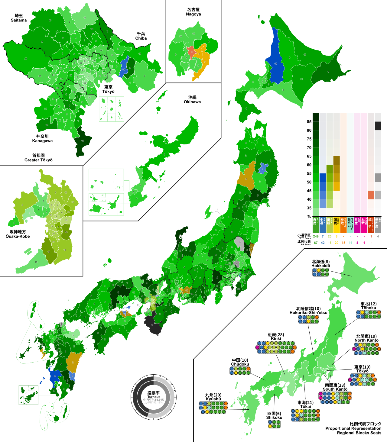 Sanae Takaichi leads LDP to victory in 2026 Japanese election