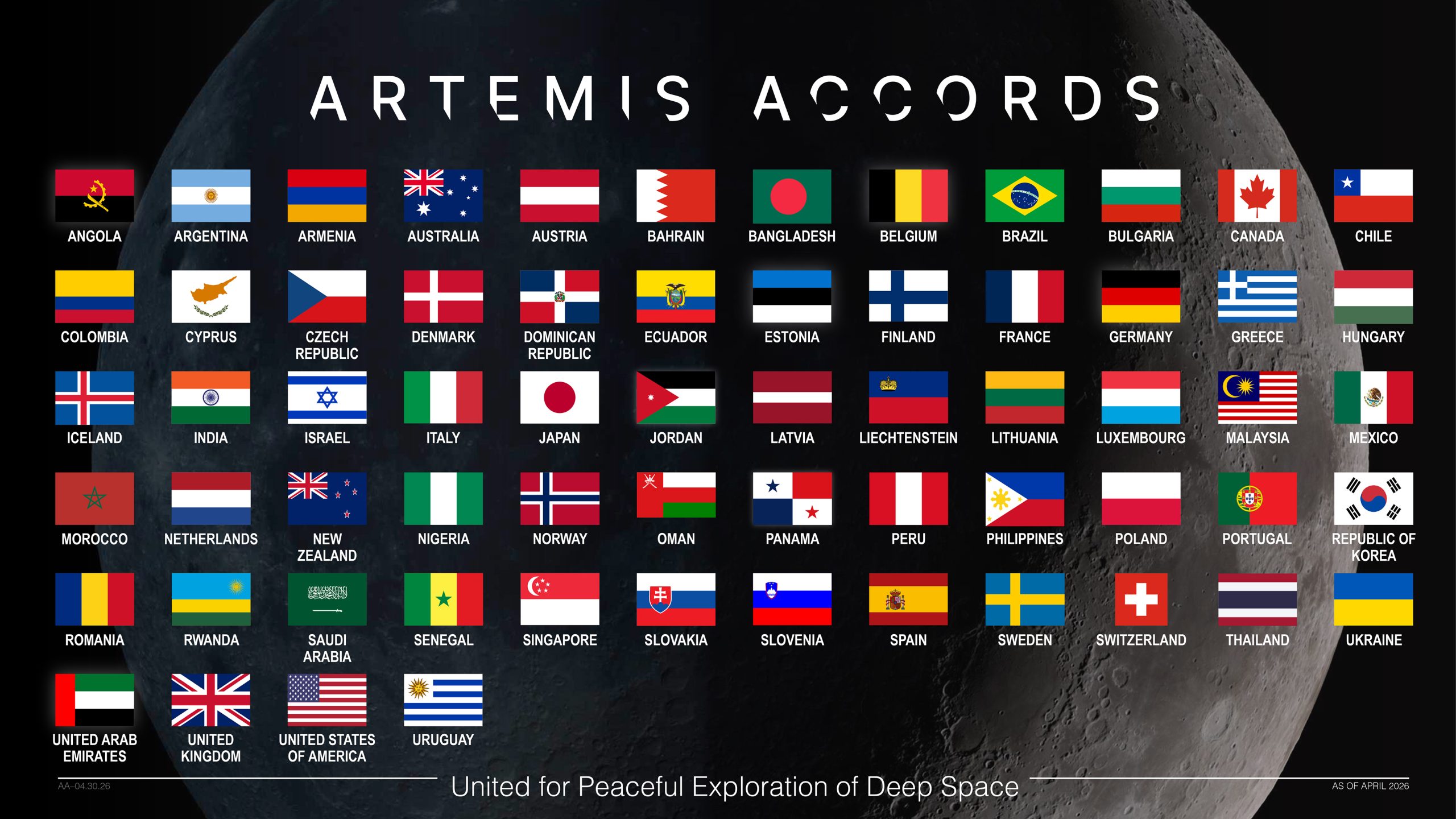 Flags of 64 Artemis Accords signatory countries in a graphic with an image of the Moon in the background.